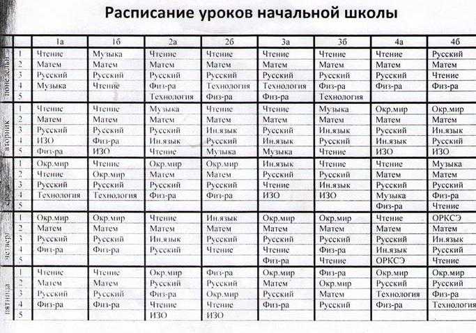 Средняя общеобразовательная школа №8 г. волхов