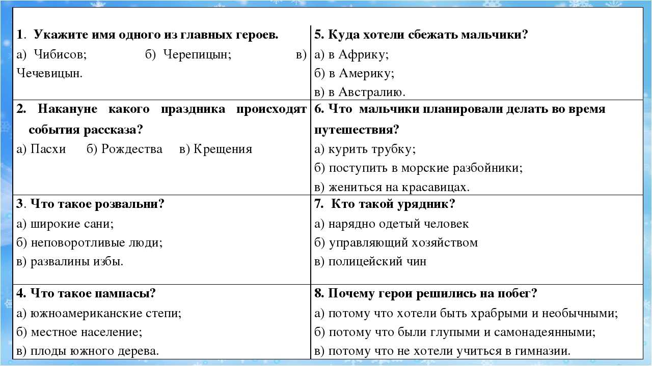 7 лучших сочинений на тему «сравнительная характеристика саши и мити в романе дубровский»