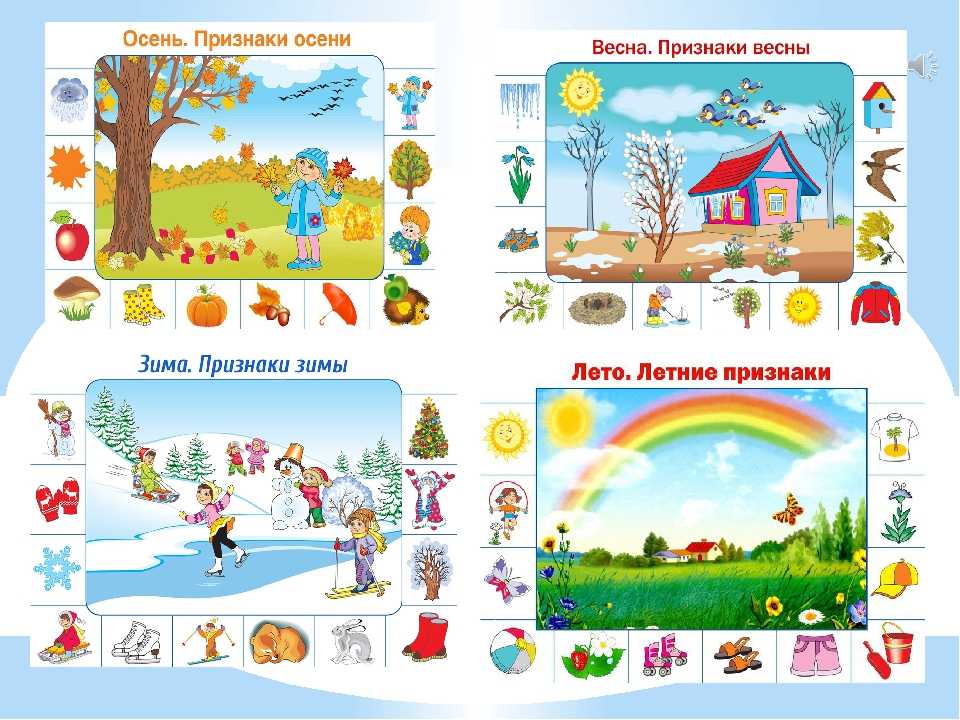 Сочинение про лето (примеры для 2, 3, 4, 5, 6, 7 и 8 классов)