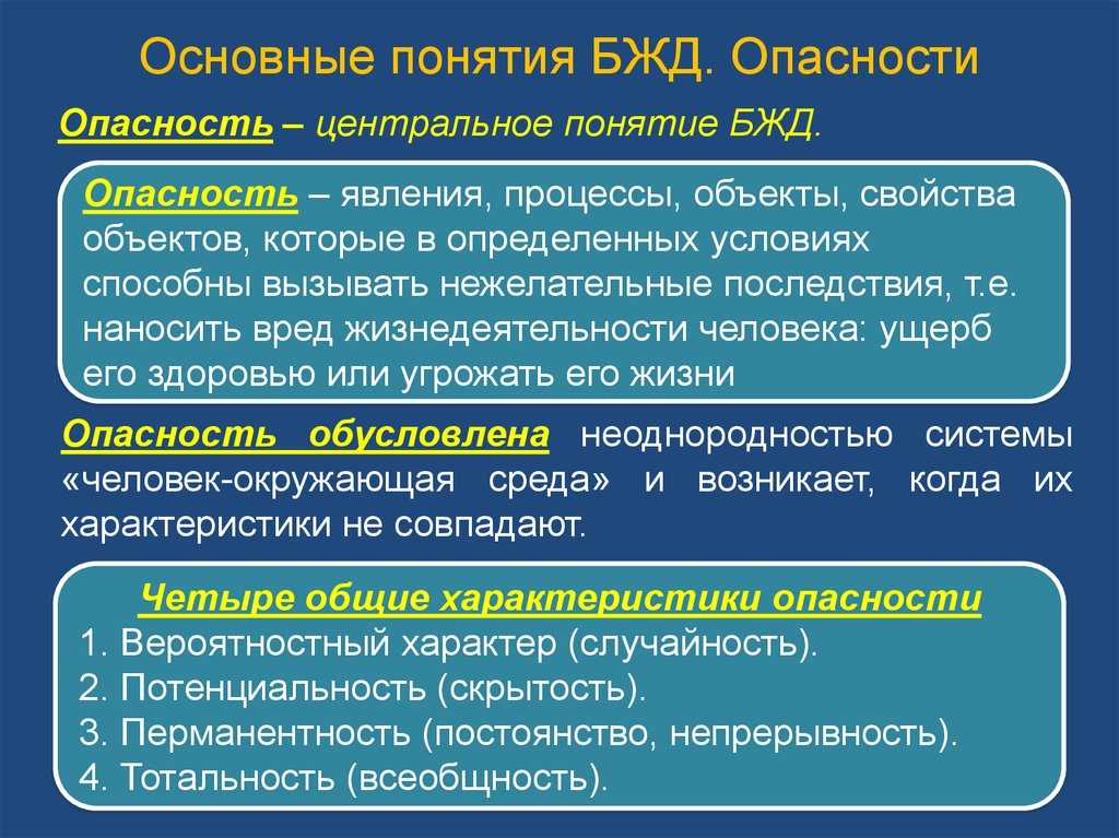 Индивидуальный и социальный риск обж кратко