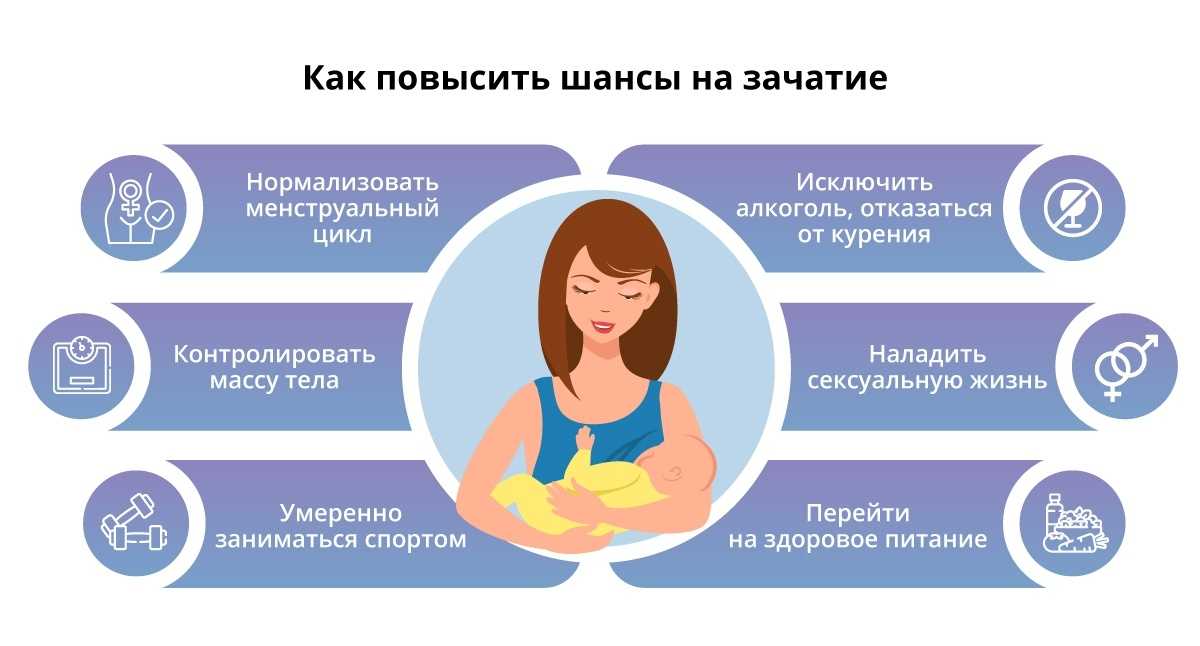 Может ли женщина-трансгендер забеременеть, выносить и родить ребенка?