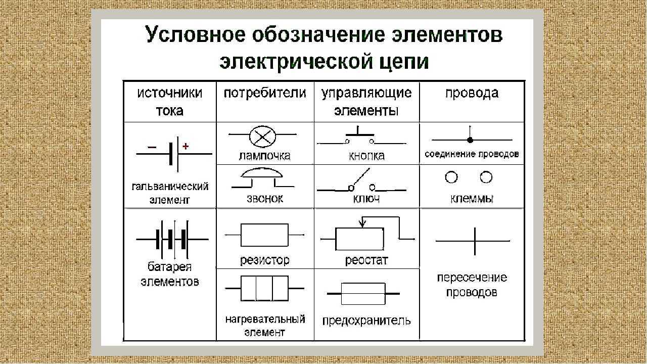 Схема участка электрической цепи