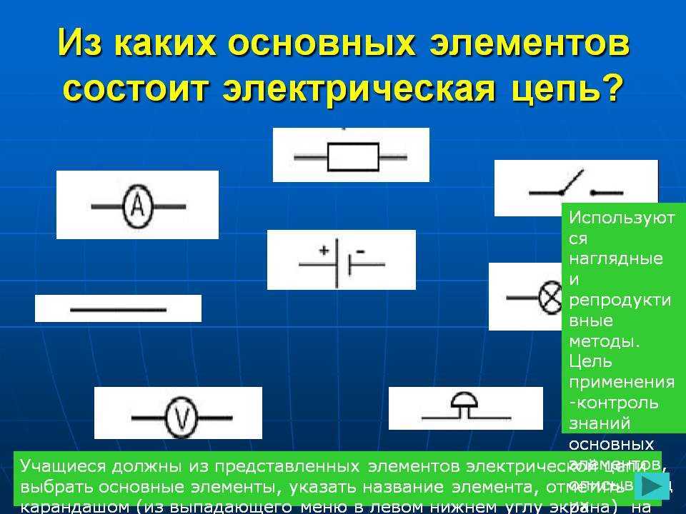 Электрическая цепь и ее составные части – примеры по физике
