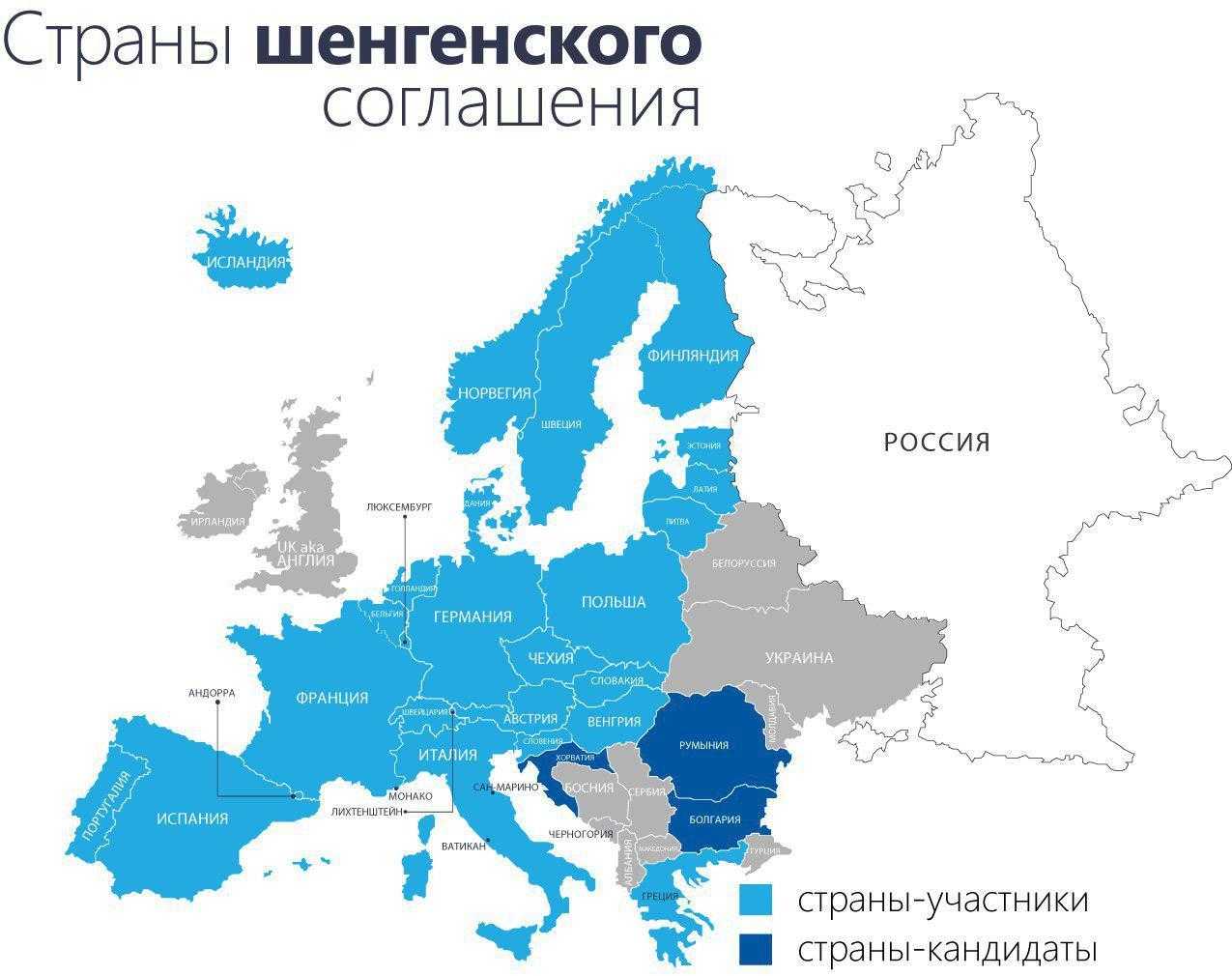 Копенгагенские критерии вступления в ес кратко