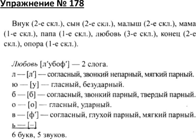 Происхождение знаков препинания и зачем они нужны