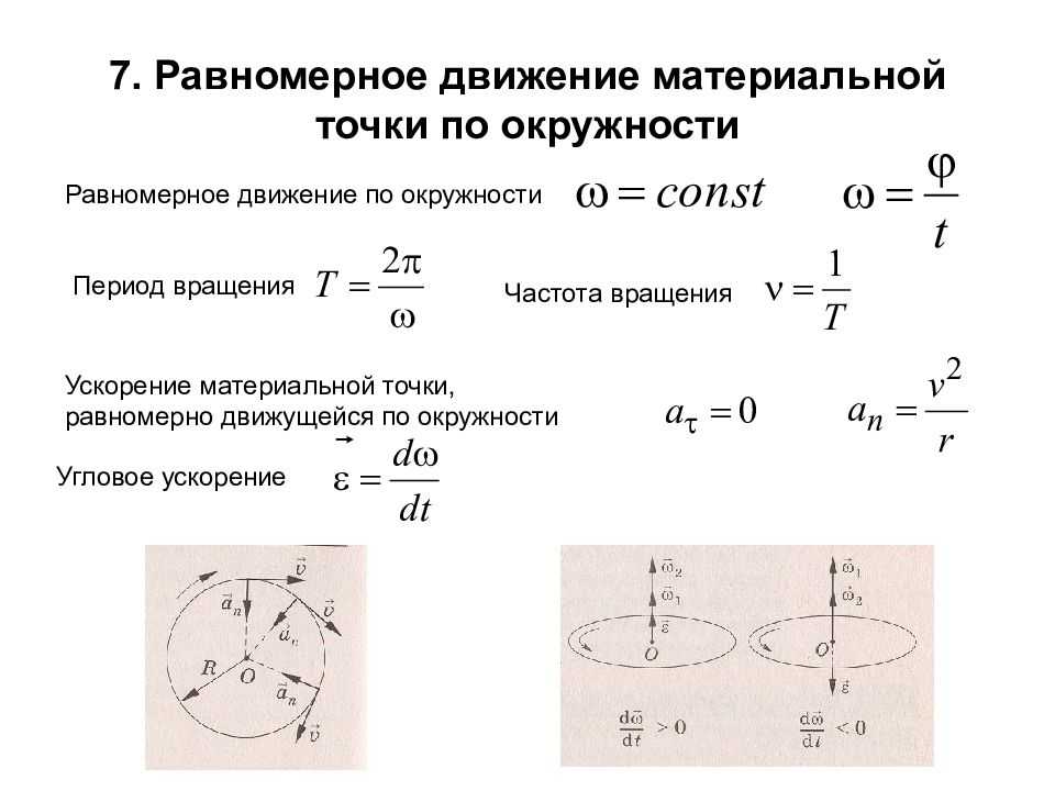 Т. движение по окружности — physbook