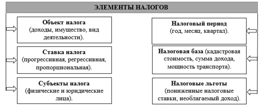 Краткое содержание рассказа «человек в футляре» антона чехова