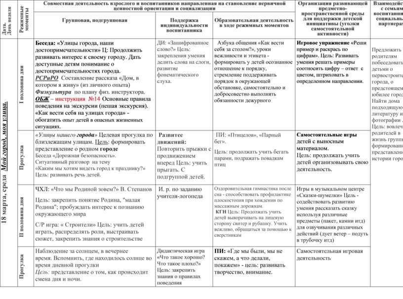 Научение, учение и обучение — в чём разница? / skillbox media