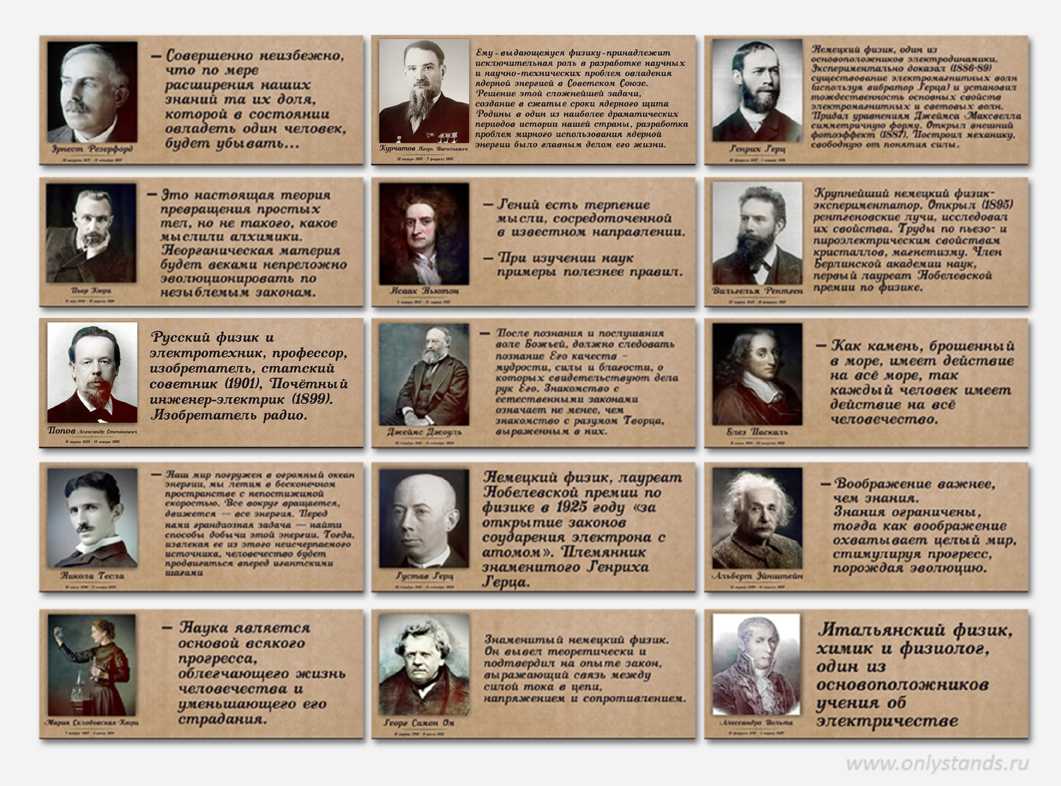 Знаменитые и великие люди россии - доклад сообщение