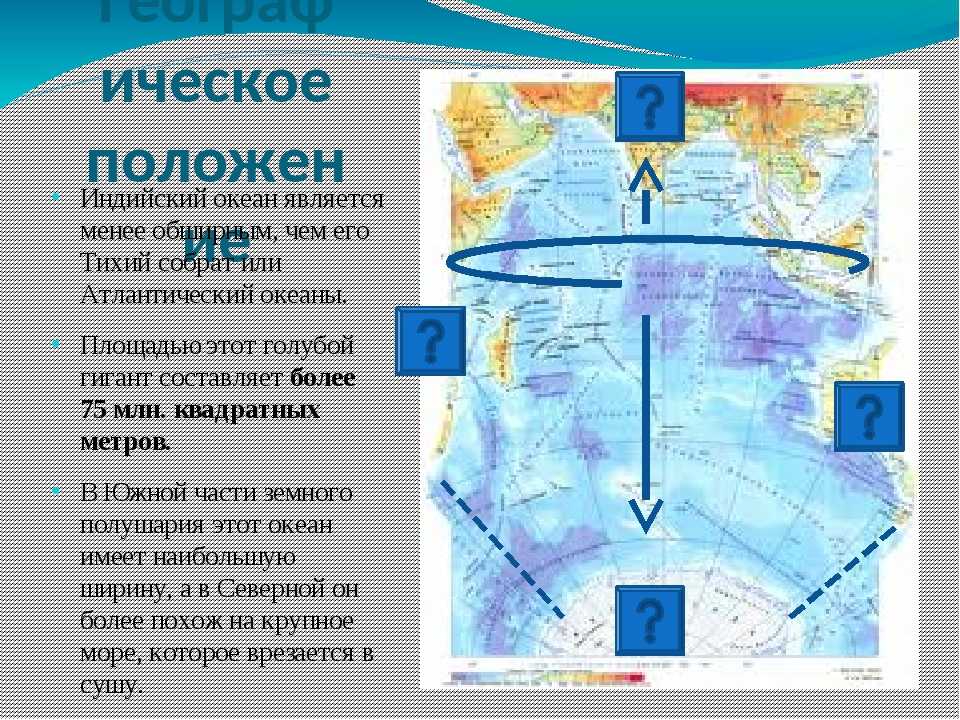 Интересные факты про индийский океан