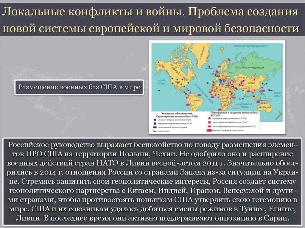 O региональные конфликты в современном мире. региональные конфликты современного мира
