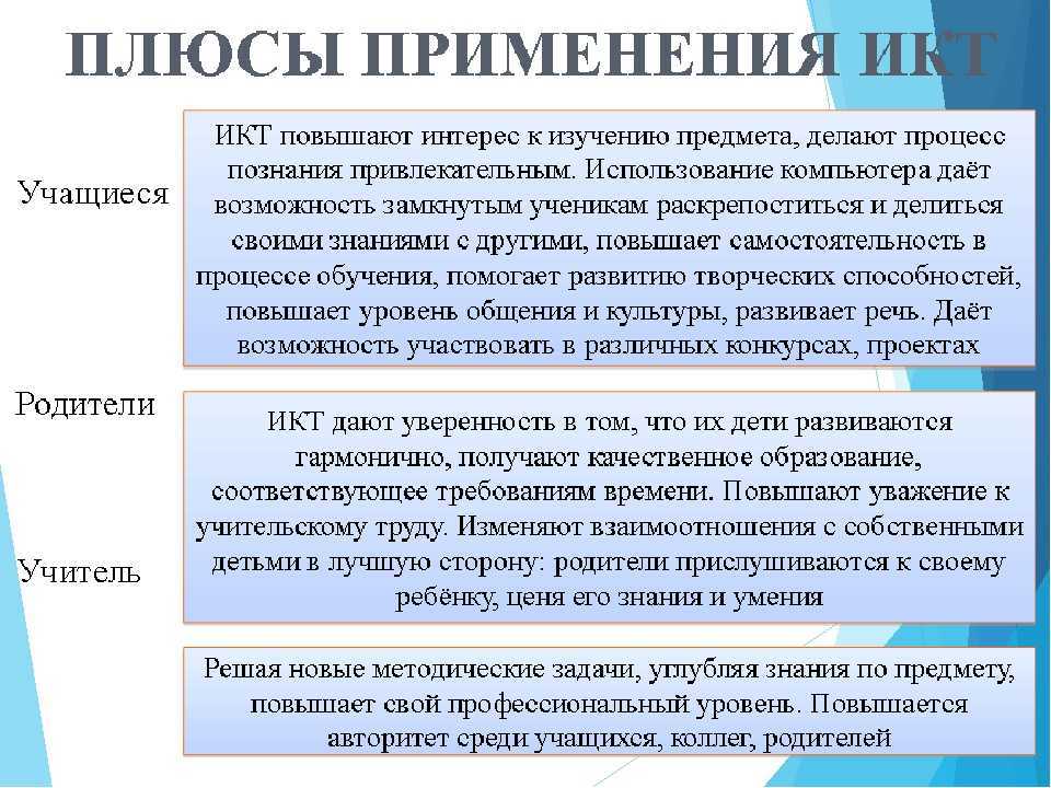 «плюсы» и «минусы» применения информационно-коммуникационных технологий в образовании