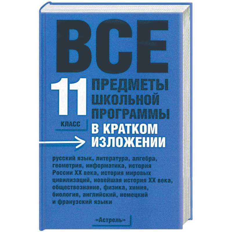 События древнего мира - основные исторические эпизоды