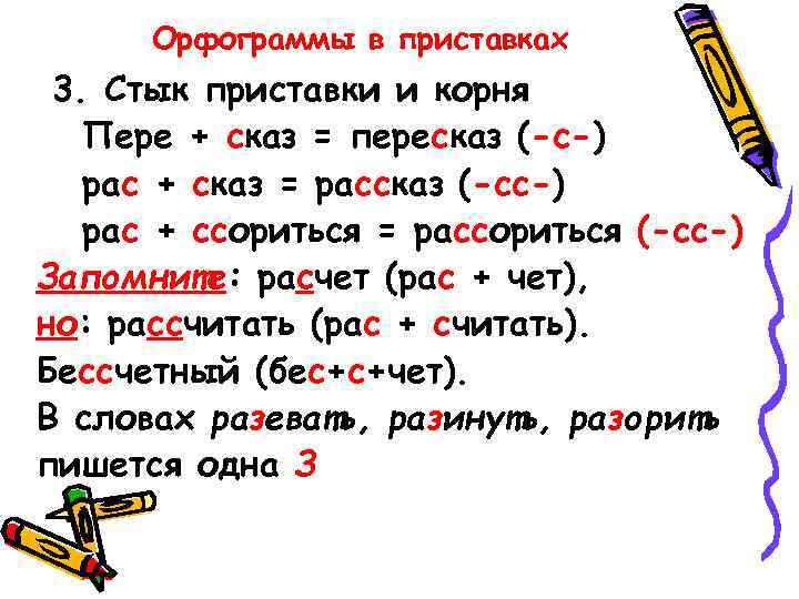 Урок русского языка в 6 классе морфемы в слове орфограммы в приставках