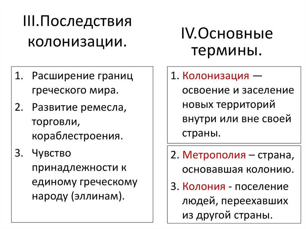 Колониализм: причины, последствия, цели, особенности, суть