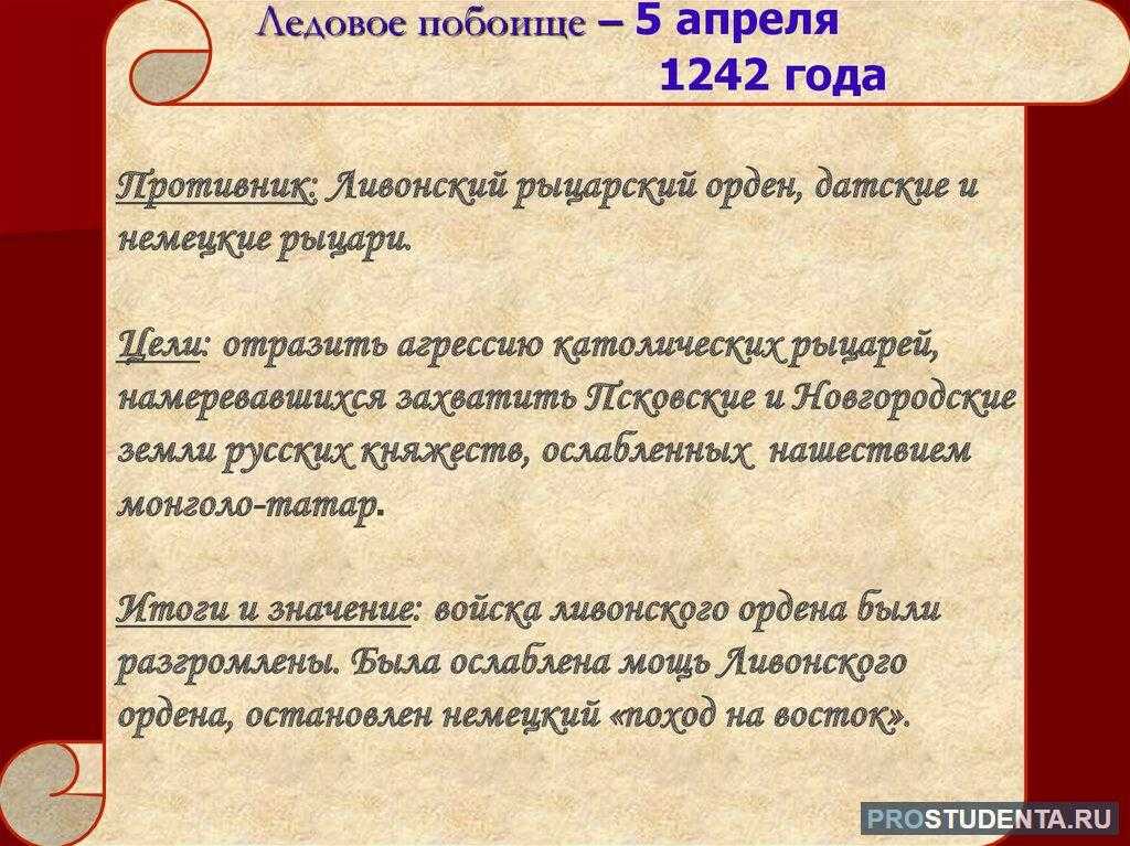 Ледовое побоище на чудском озере: дата, участники, итог битвы