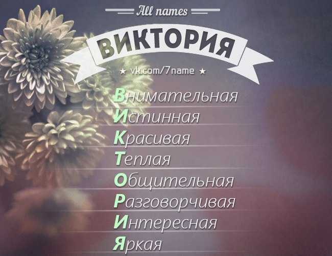 Имя виктория: значение, происхождение, характер