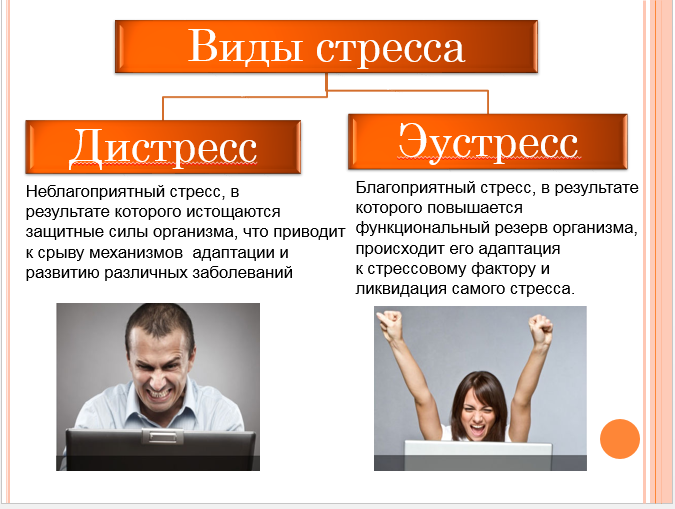 Психологические основы безопасности жизнедеятельности человека в среде обитания | учебник 10 класс ким с.в.