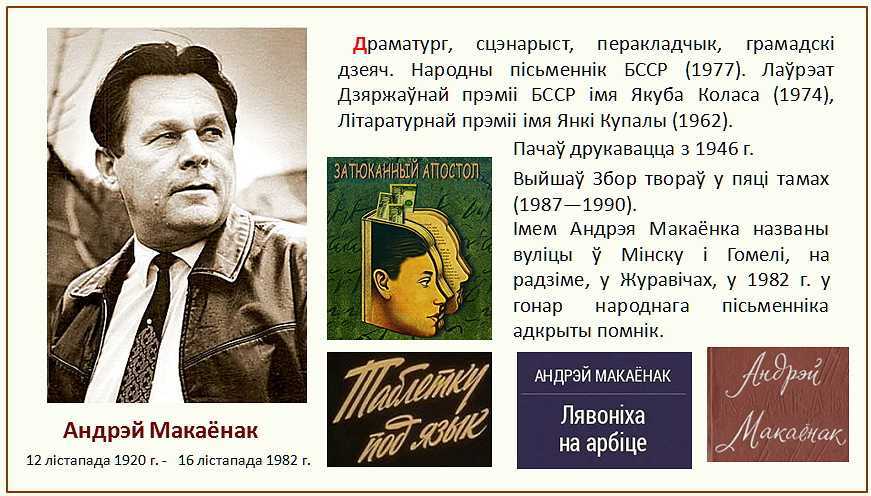 Кароткі змест твораў: беларуская літаратура ў жартоўных малюнках | адукар