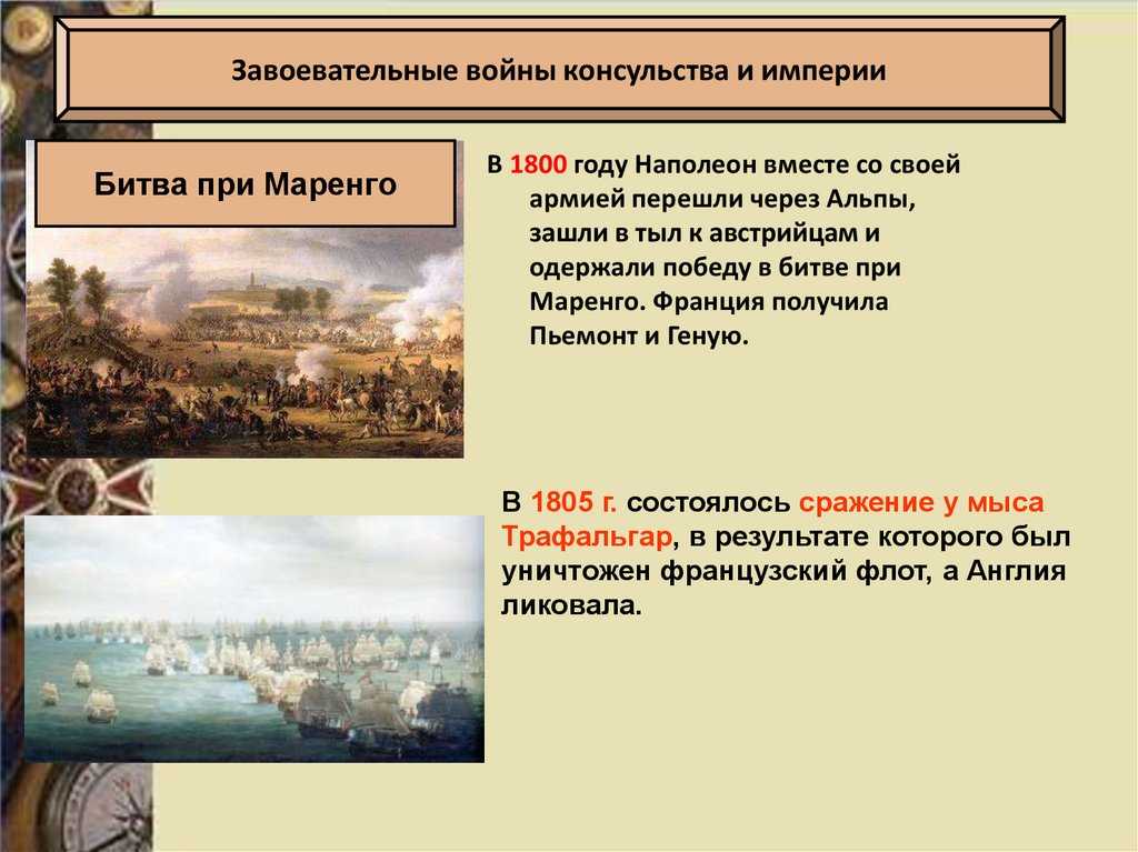 Презентация на тему "консульство и образование наполеоновской империи"
