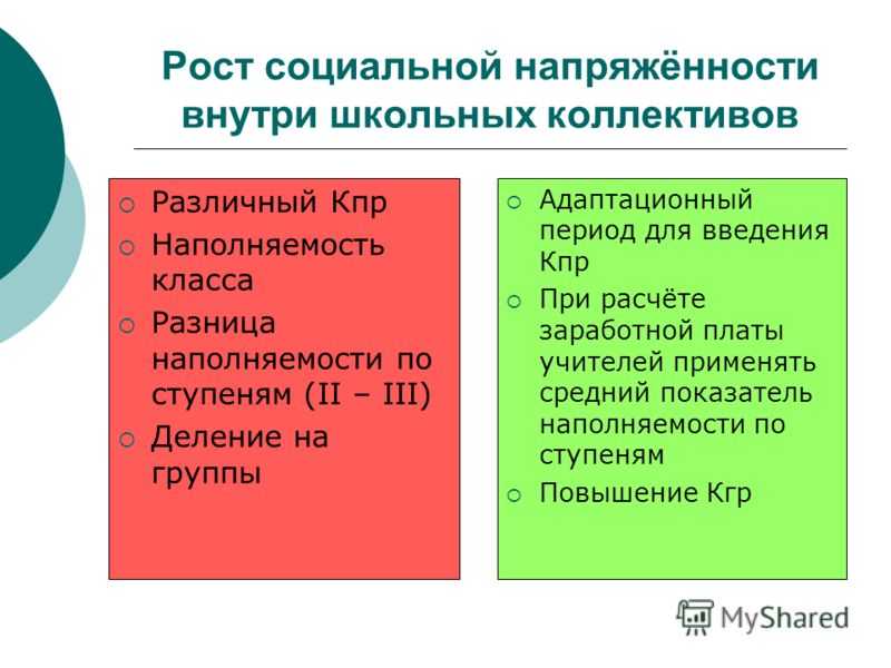 Сколько детей должно быть в группе детского сада по закону 2023