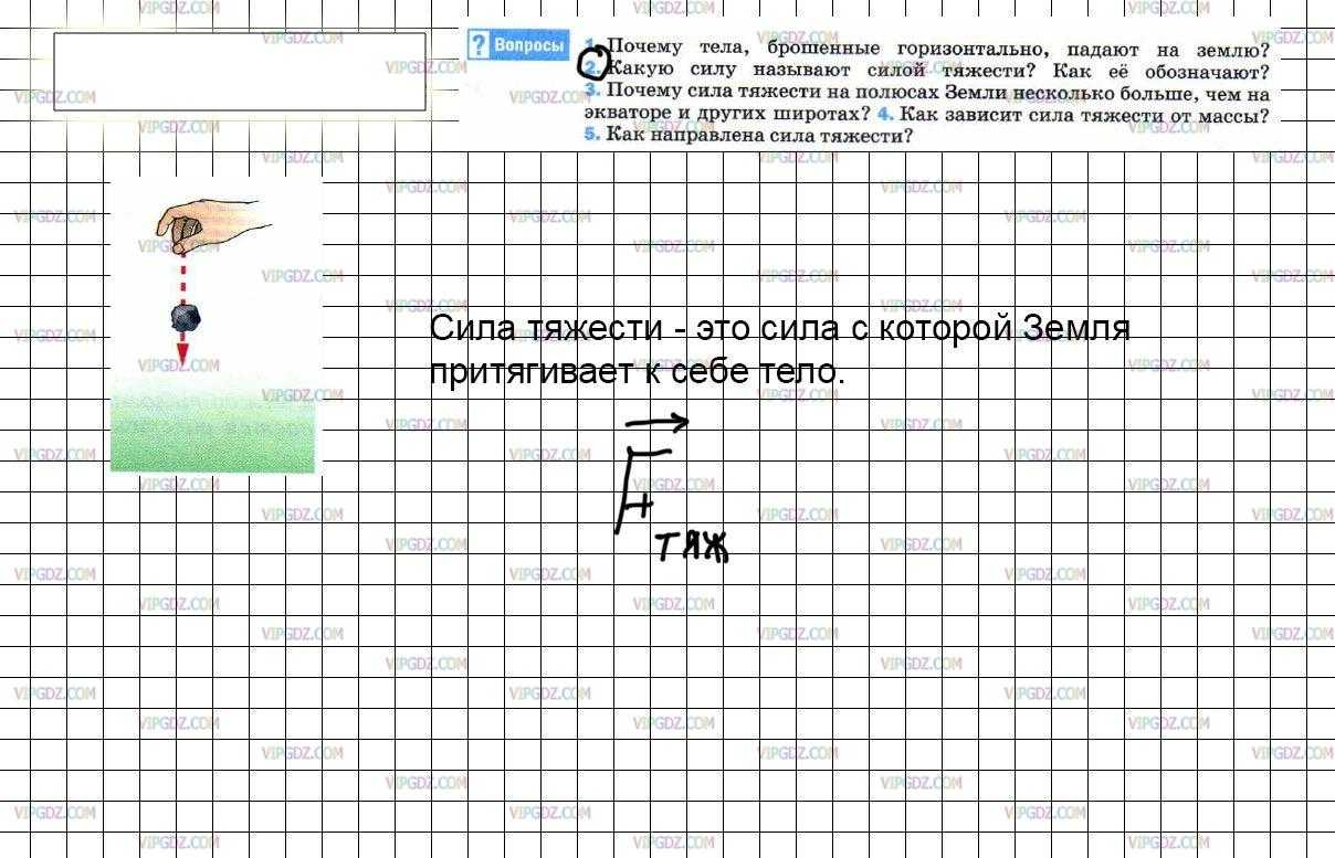 Движение горизонтально брошенного тела в физике - формулы и определение с примерами