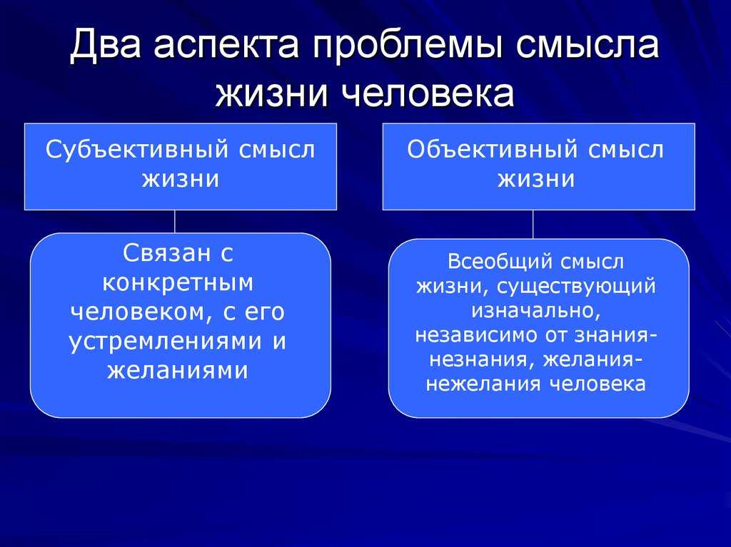 С какими свойствами человека связано стремление обрести смысл жизни? - узнавалка.про