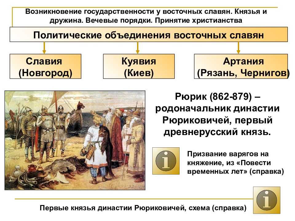 Древнерусское государство
