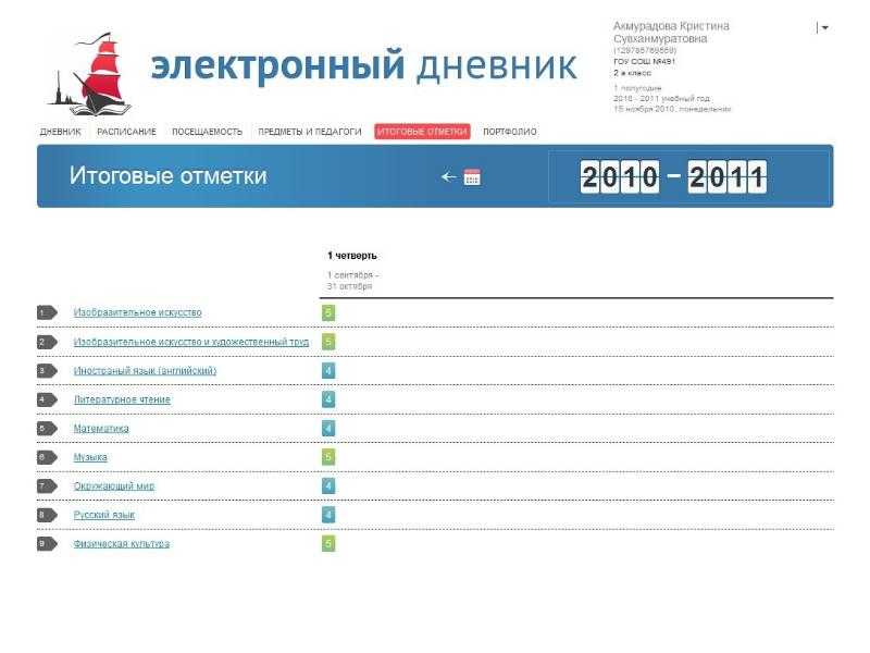 Электронный журнал барс | вход в web образование