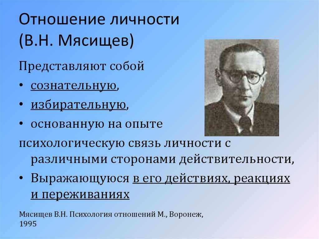 Психология отношений. интегративная психотерапия