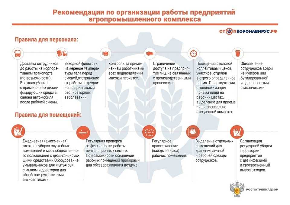 Как выбрать набор столовых приборов?