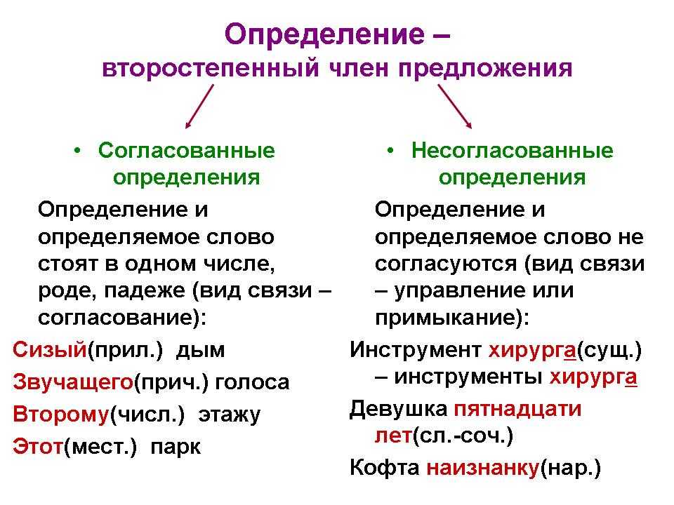 Что такое радикальный человек?