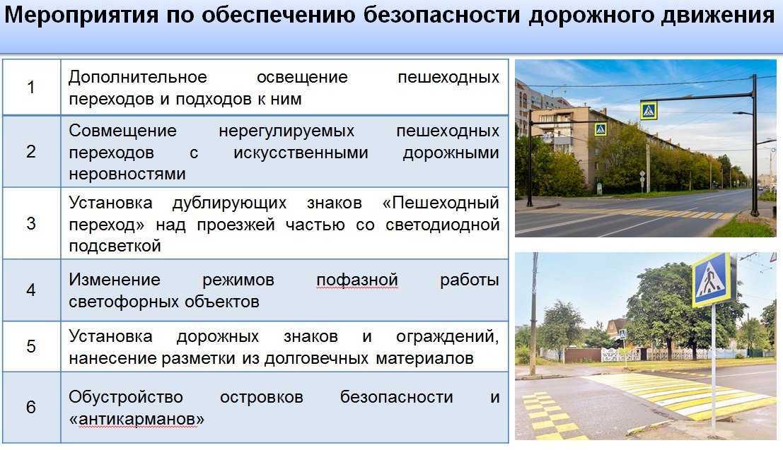 Характеристика прилегающей местности к школе: особенности и преимущества