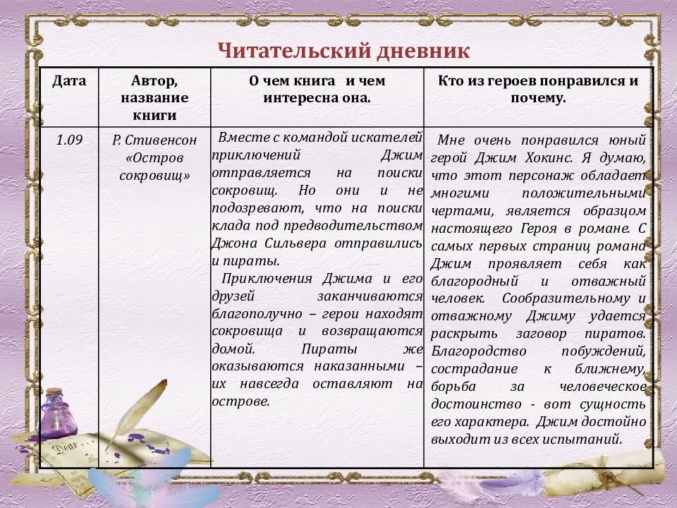 Анализ «война и мир» толстой