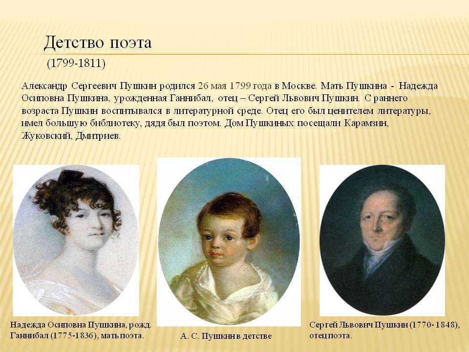 Пушкин а.с. краткая биография