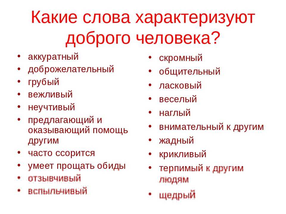 Сочинение на тему: «мой характер».