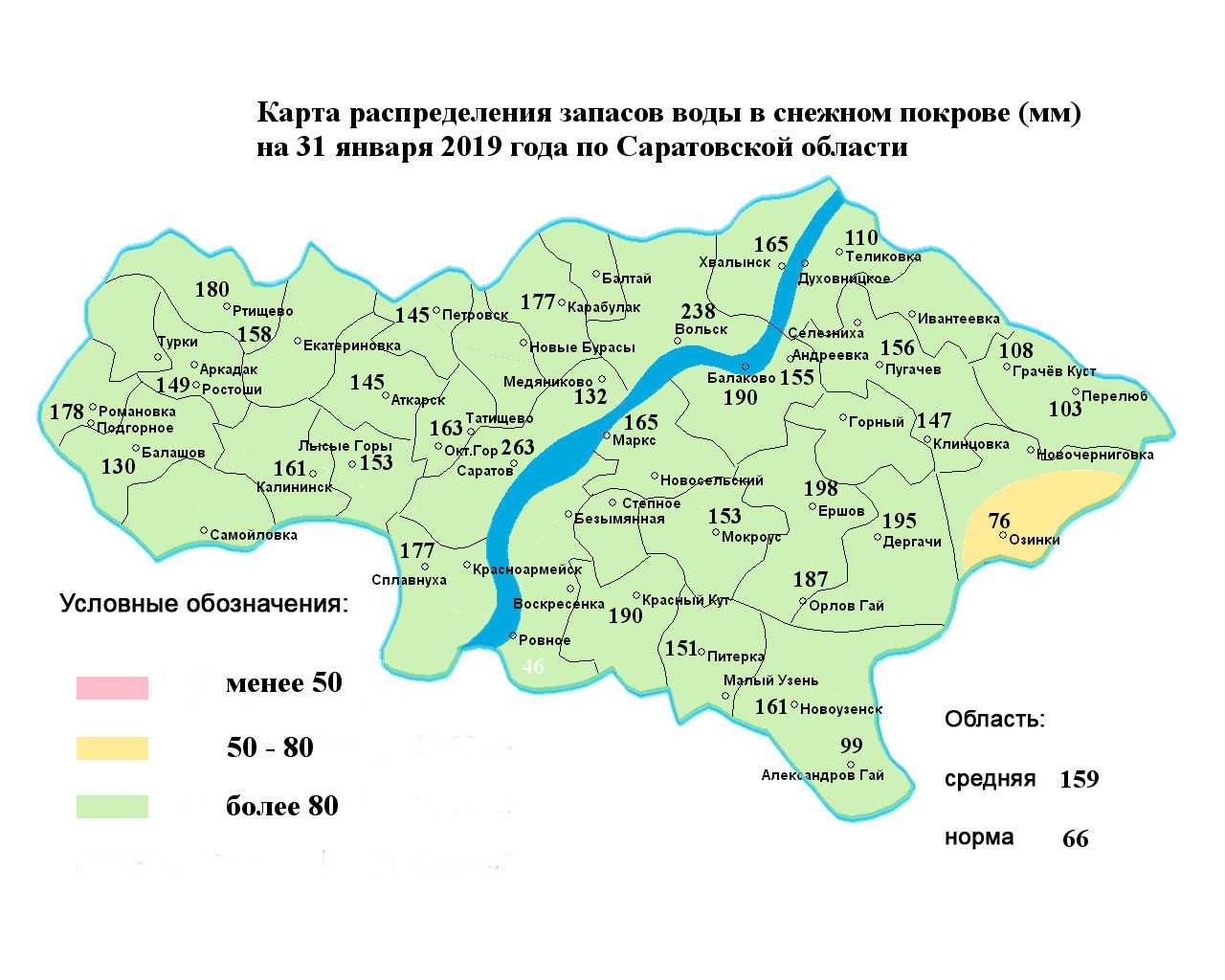 Погода в саратове