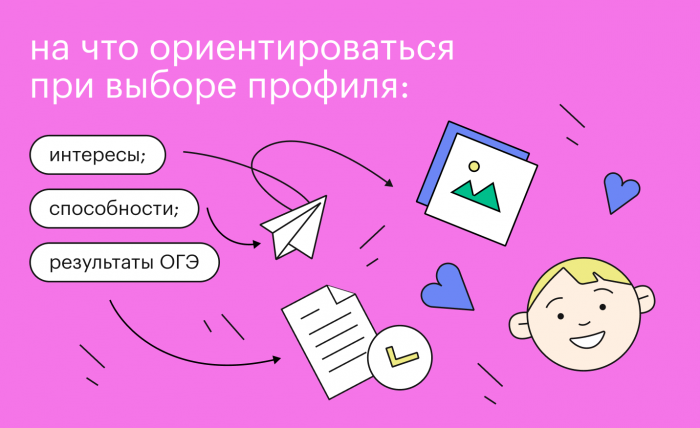 Информационно-технологический профиль обучения в школе: какие предметы и профессии доступны на технологическом маршруте