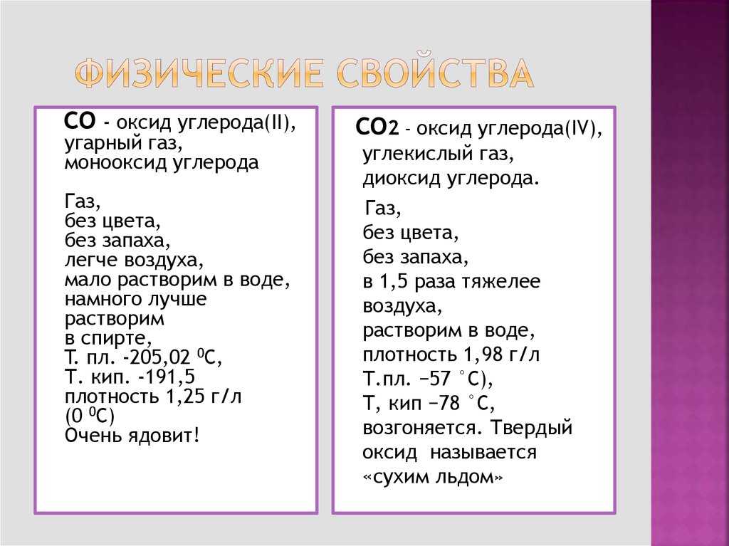 Монооксид углерода