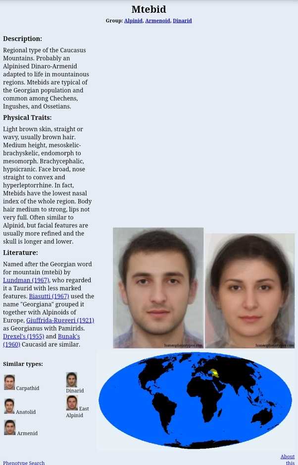 Они очень разные: чем отличаются армяне и азербайджанцы - жизнь - info.sibnet.ru