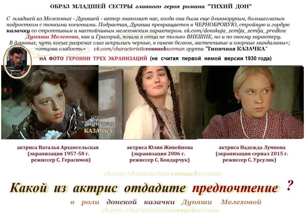Сочинение: женские образы в романе «тихий дон»