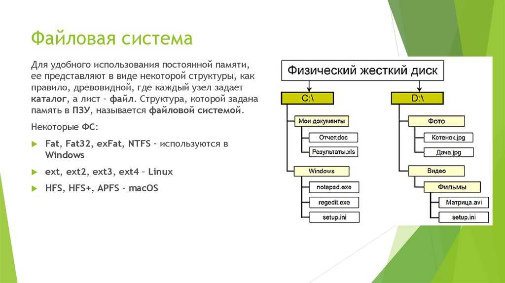Информатика
