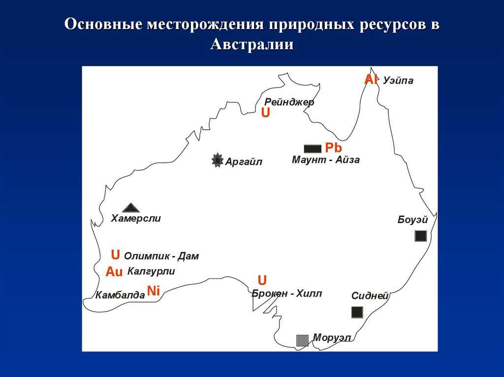 Природные ресурсы австралии кратко | таблица природных ресурсов