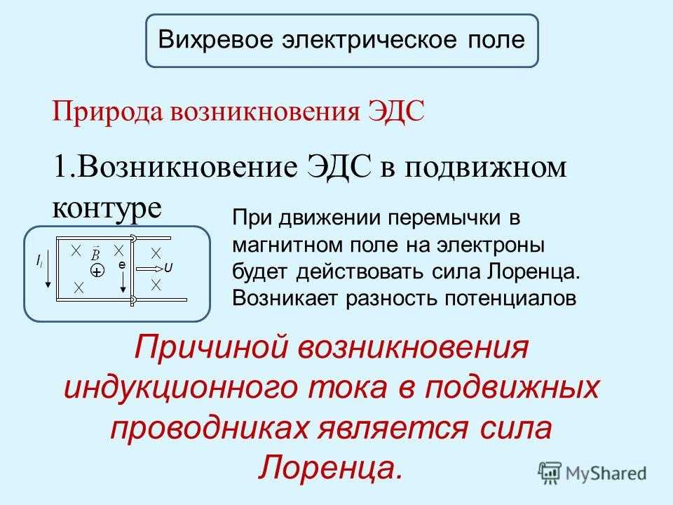 § 32-1. вихревое электрическое поле.  эдс индукции в движущихся проводниках: вихревое электрическое поле