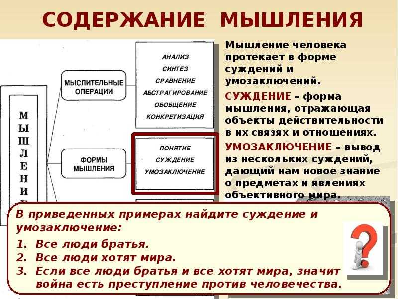 Егэ. человек тема 6. деятельность |
