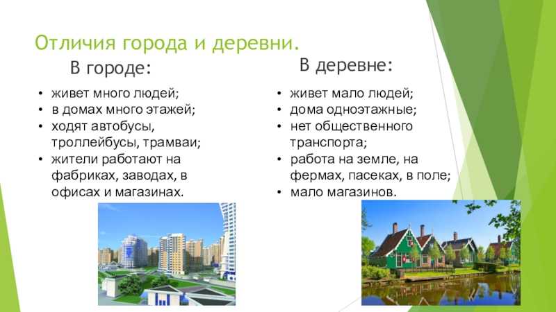 Понять, что такое город — национальный исследовательский университет «высшая школа экономики»