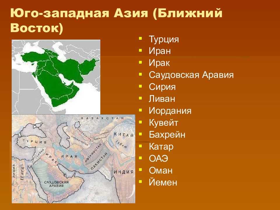 Юго-западная азия – география стран, население
