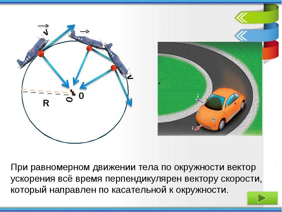 Движение по окружности. центростремительное и тангенциальное ускорения