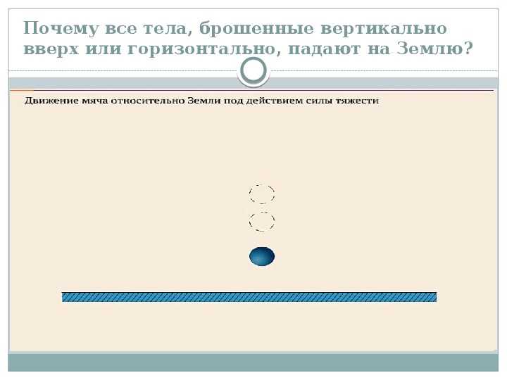 Почему тела, брошенные горизонтально, падают на землю?