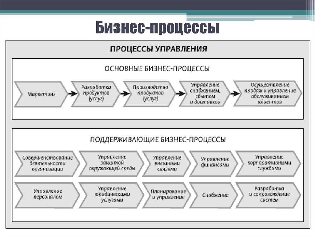 Что такое лазарет: определение, функции и особенности